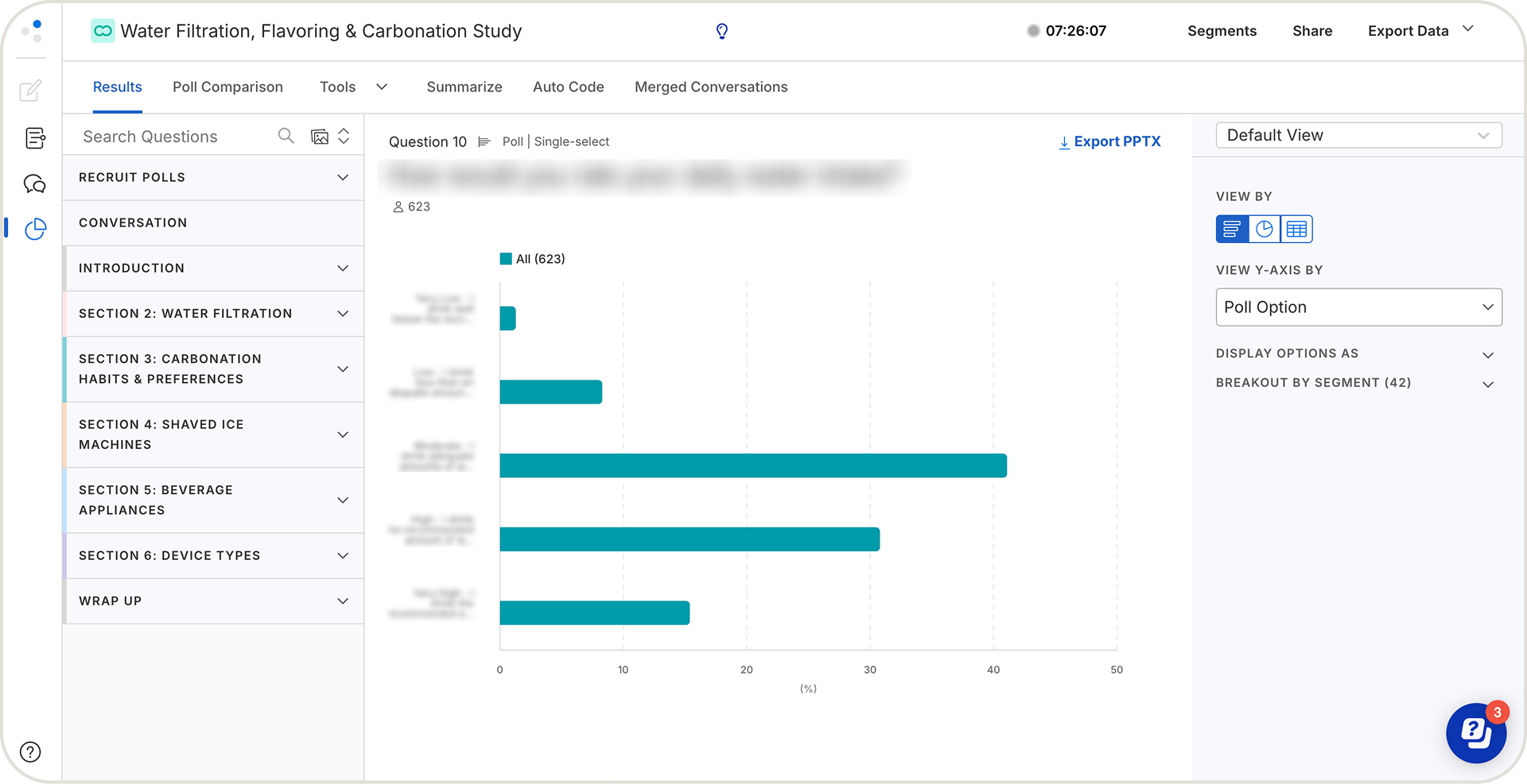 Quantitative survey results dashboard showing U.S. consumer beverage and water habits