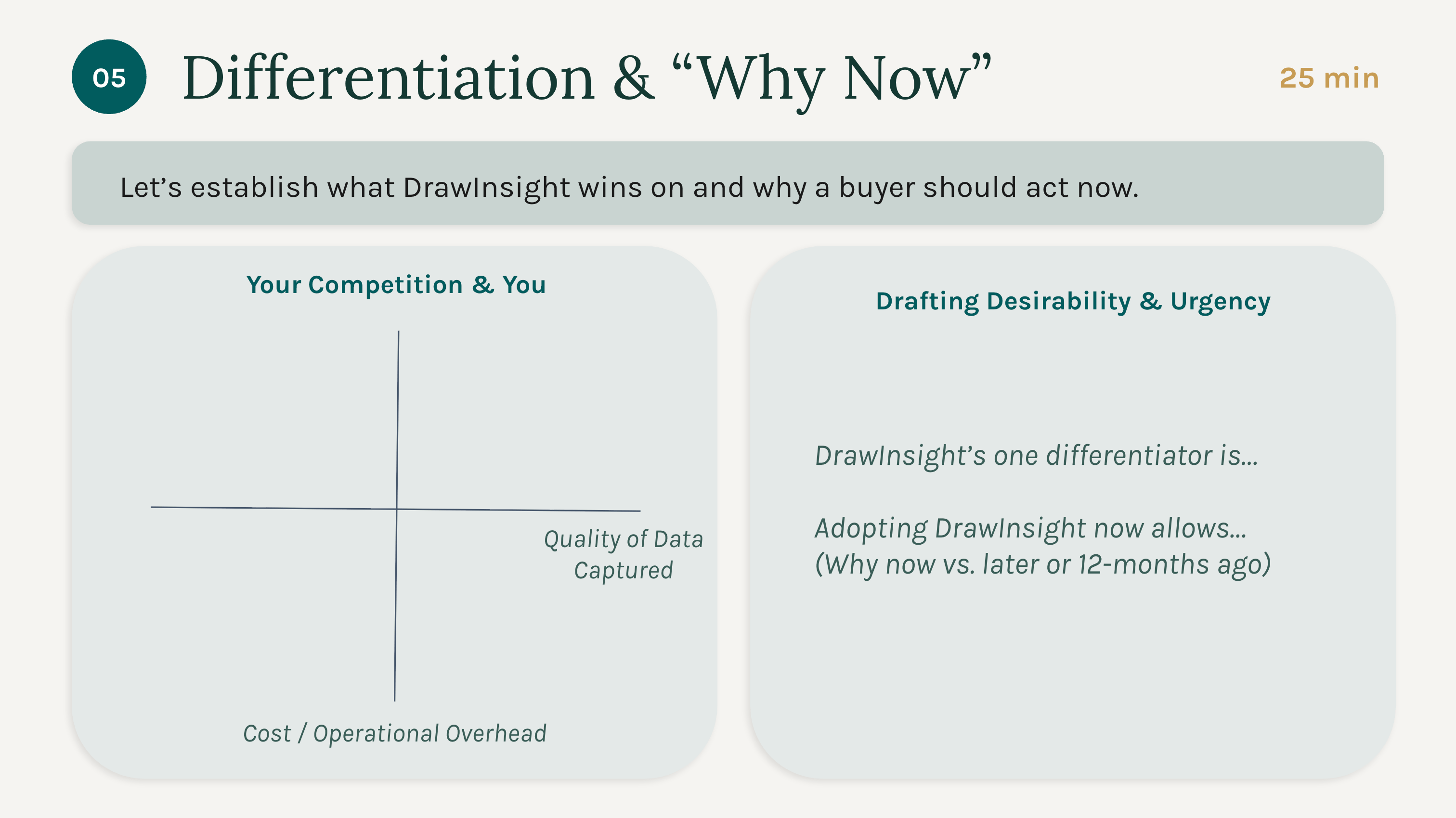 Slide from DrawInsight Kickoff Workshop mapping the compnay's differentiation