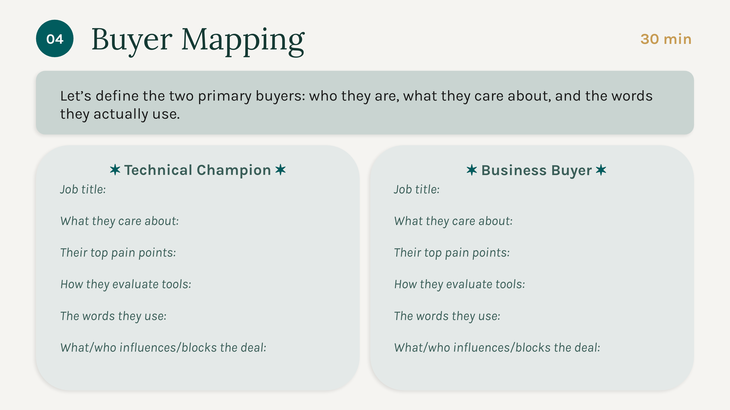Slide from DrawInsight Kickoff Workshop that maps the company's ideal customer