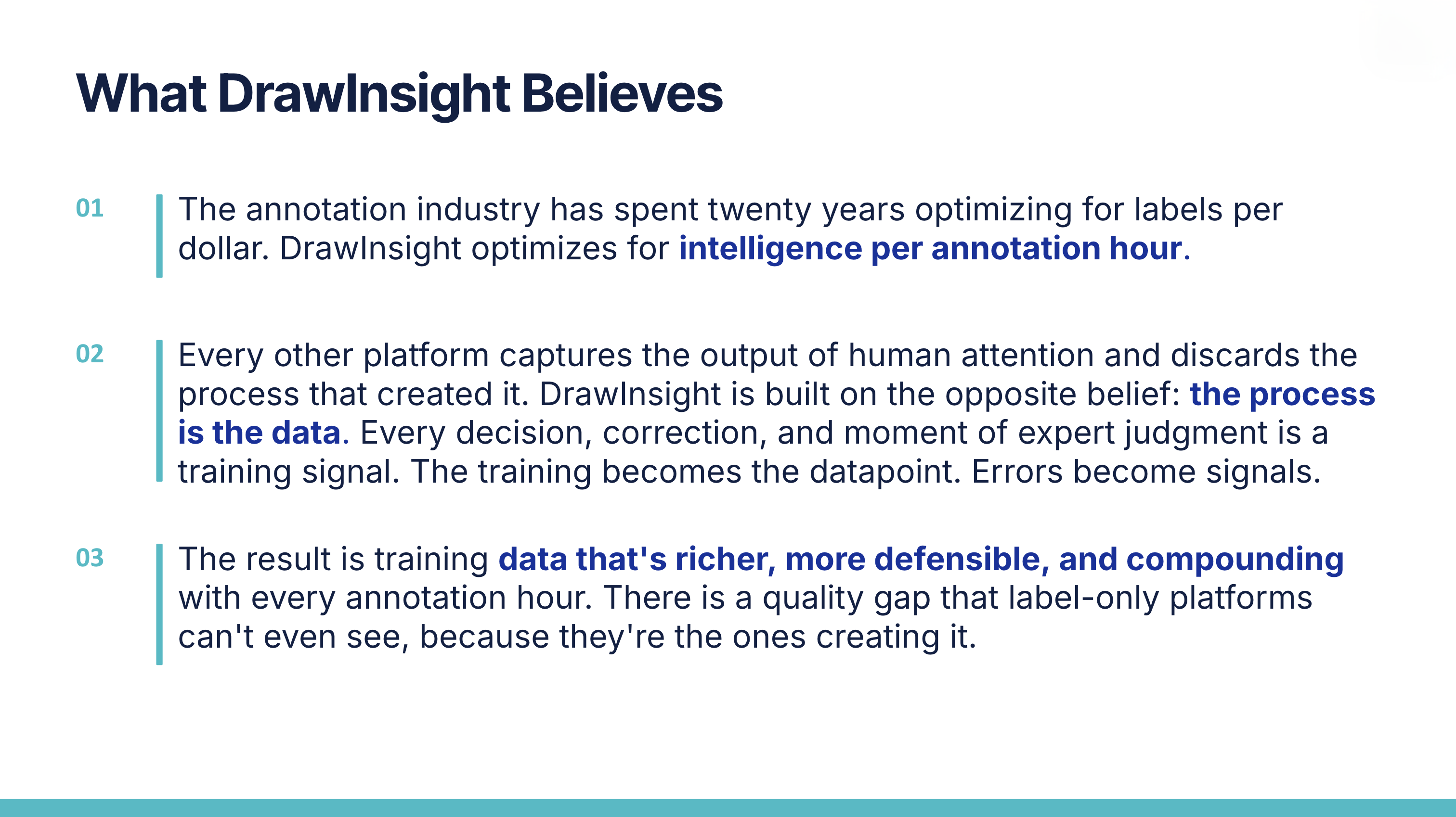 Image reads: "What DrawInsight Believes." and includes three pillars from the Brand Narrative Framework